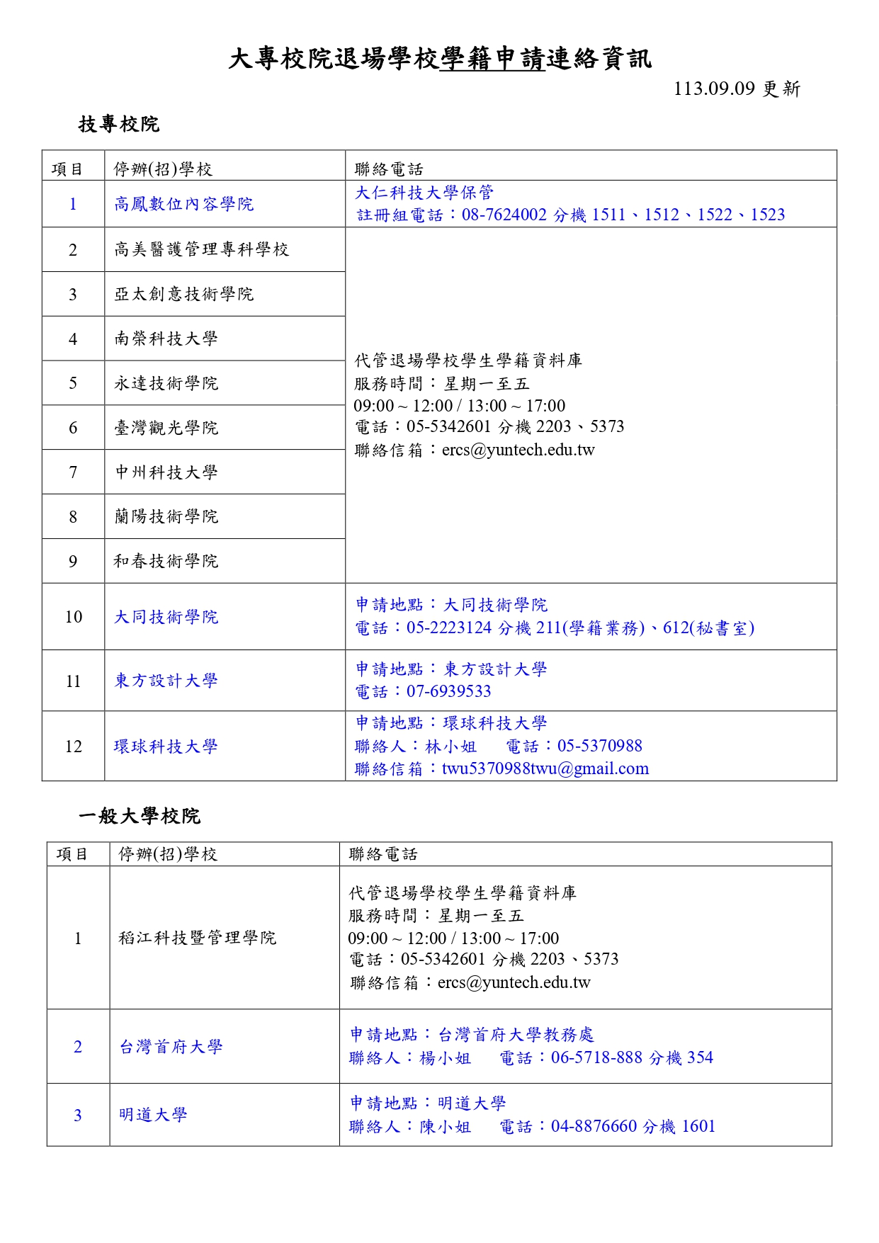 大專校院退場學校學籍申請各校連絡資訊