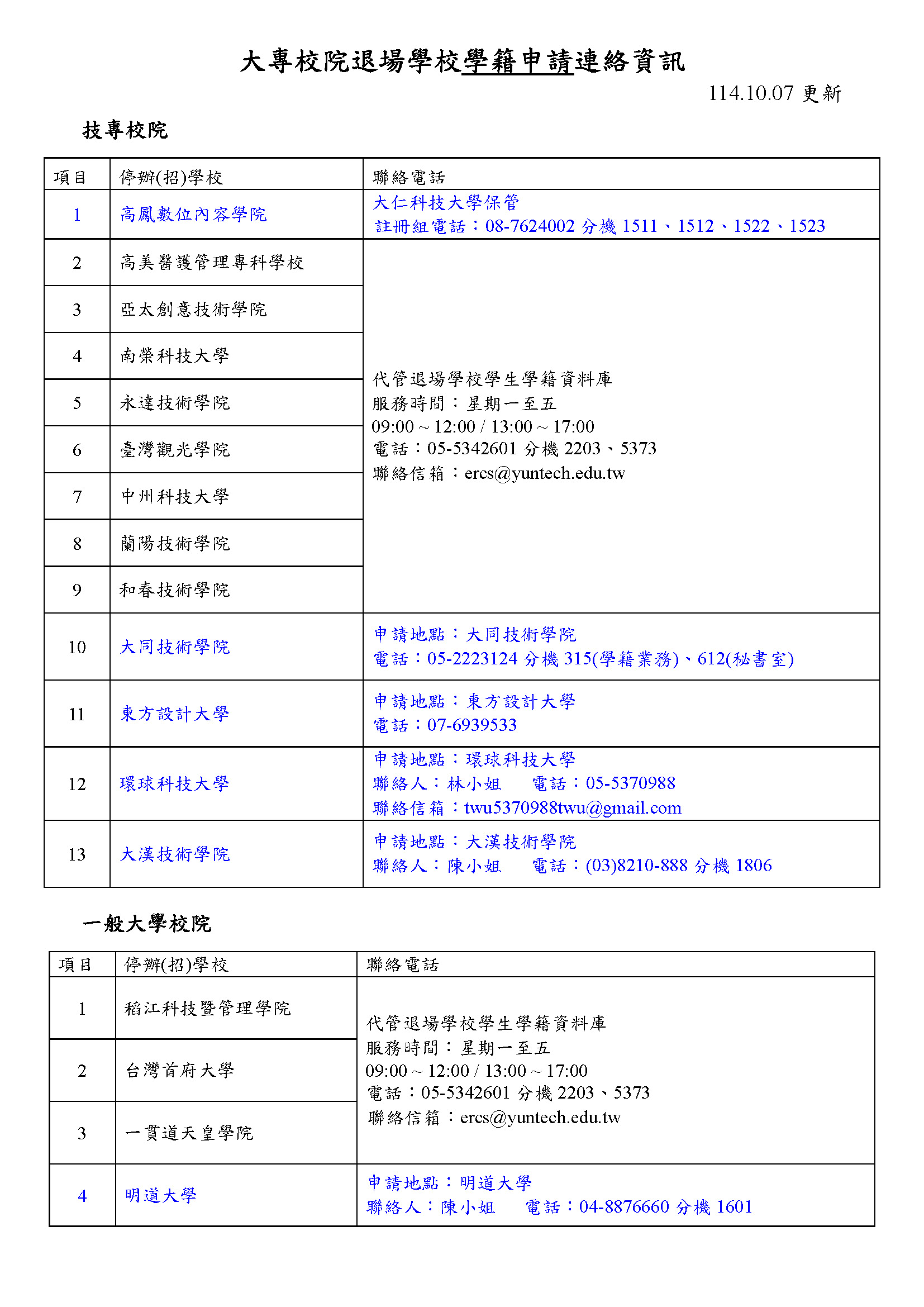 大專校院退場學校學籍申請各校連絡資訊