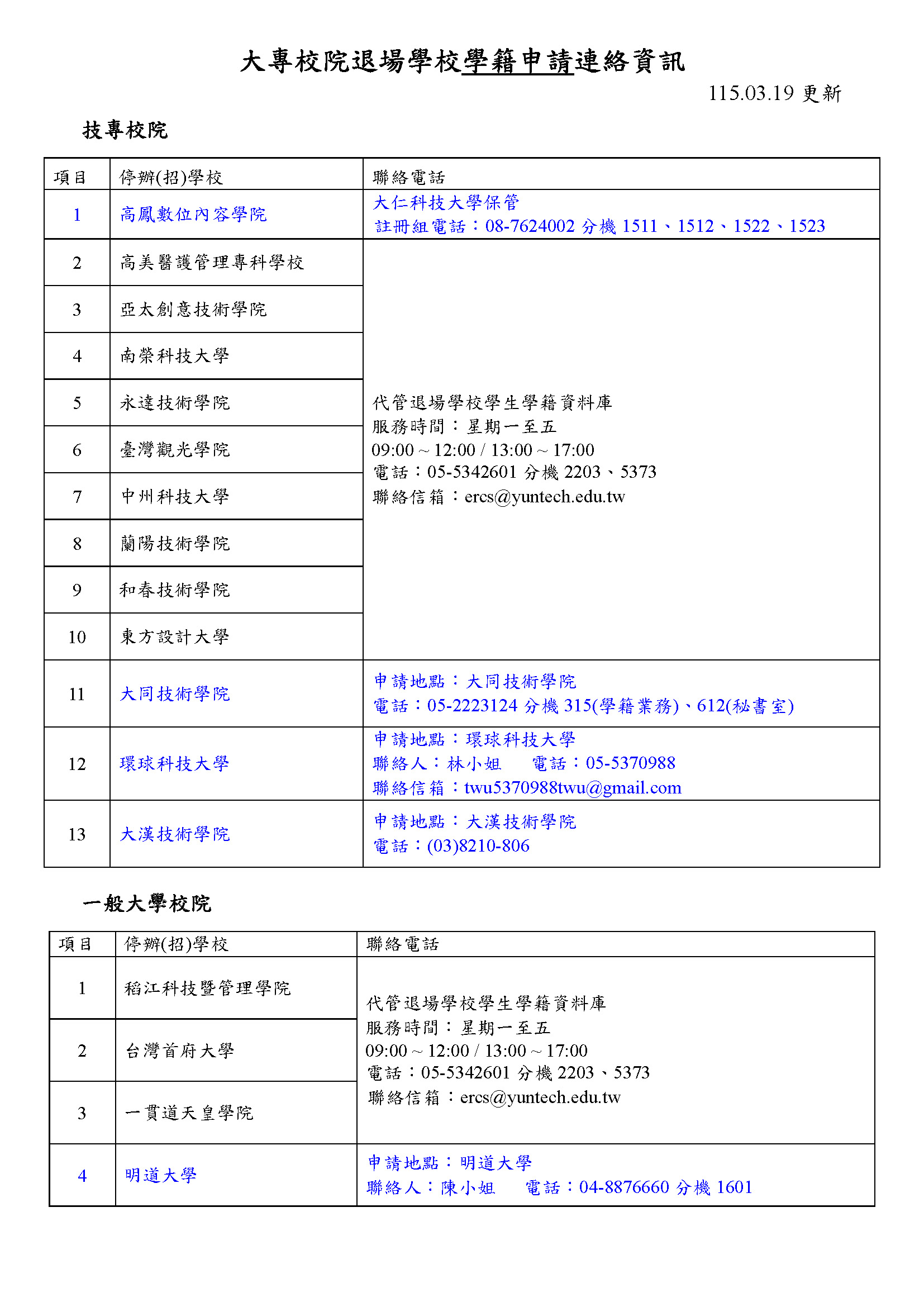 大專校院退場學校學籍申請各校連絡資訊
